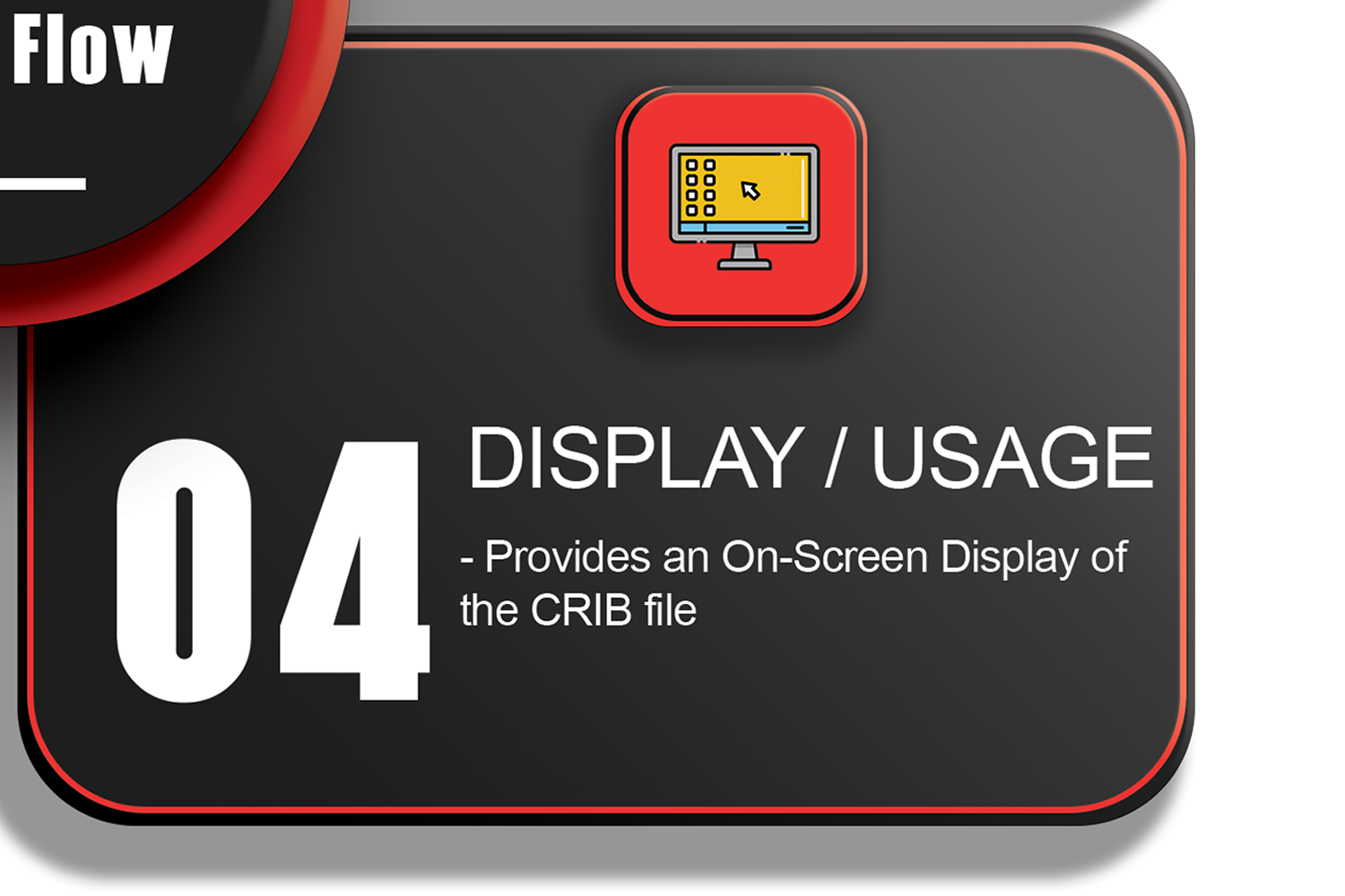 Display / Usage